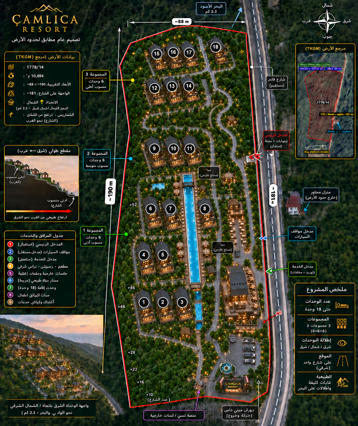 Conceptual masterplan for Çamlıca Resort